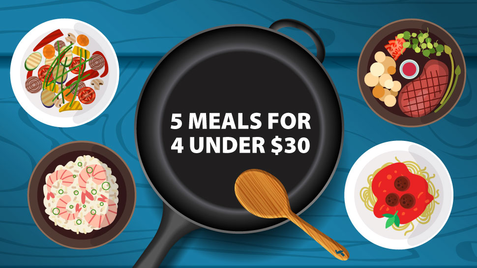 Title with image of food 5 Meals for 4 Under $30